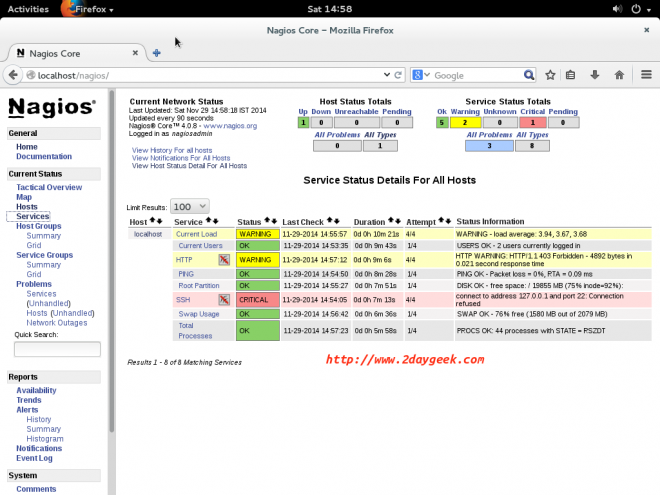 Nagios установка и настройка centos 8