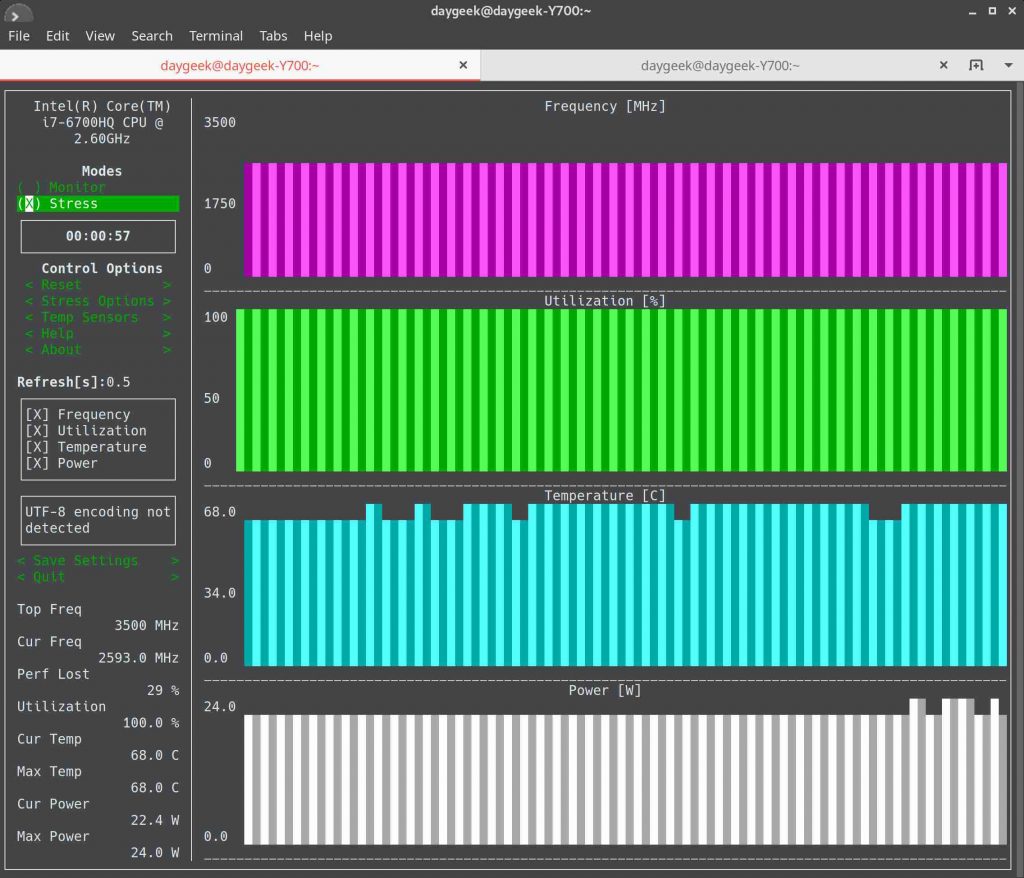 get cpu utilization linux