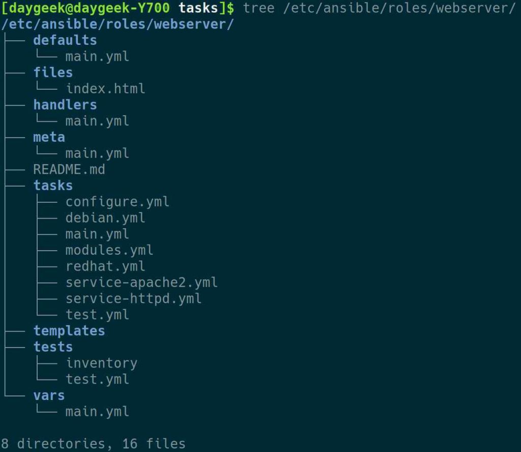 ansible-roles-quick-start-guide-with-examples-2daygeek